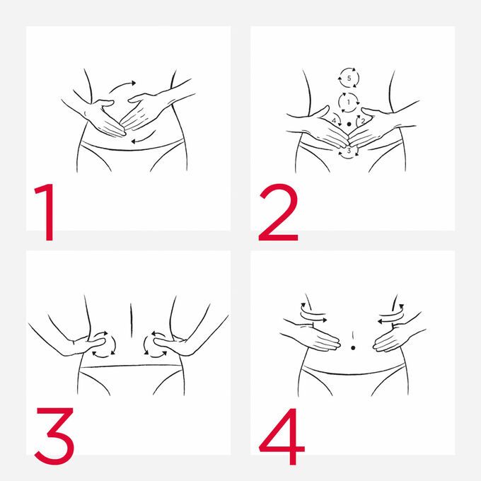 Multi-Intensive Ventre et Taille